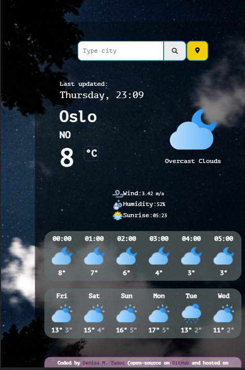 Preview of Denisa M Tudor's weather app using React